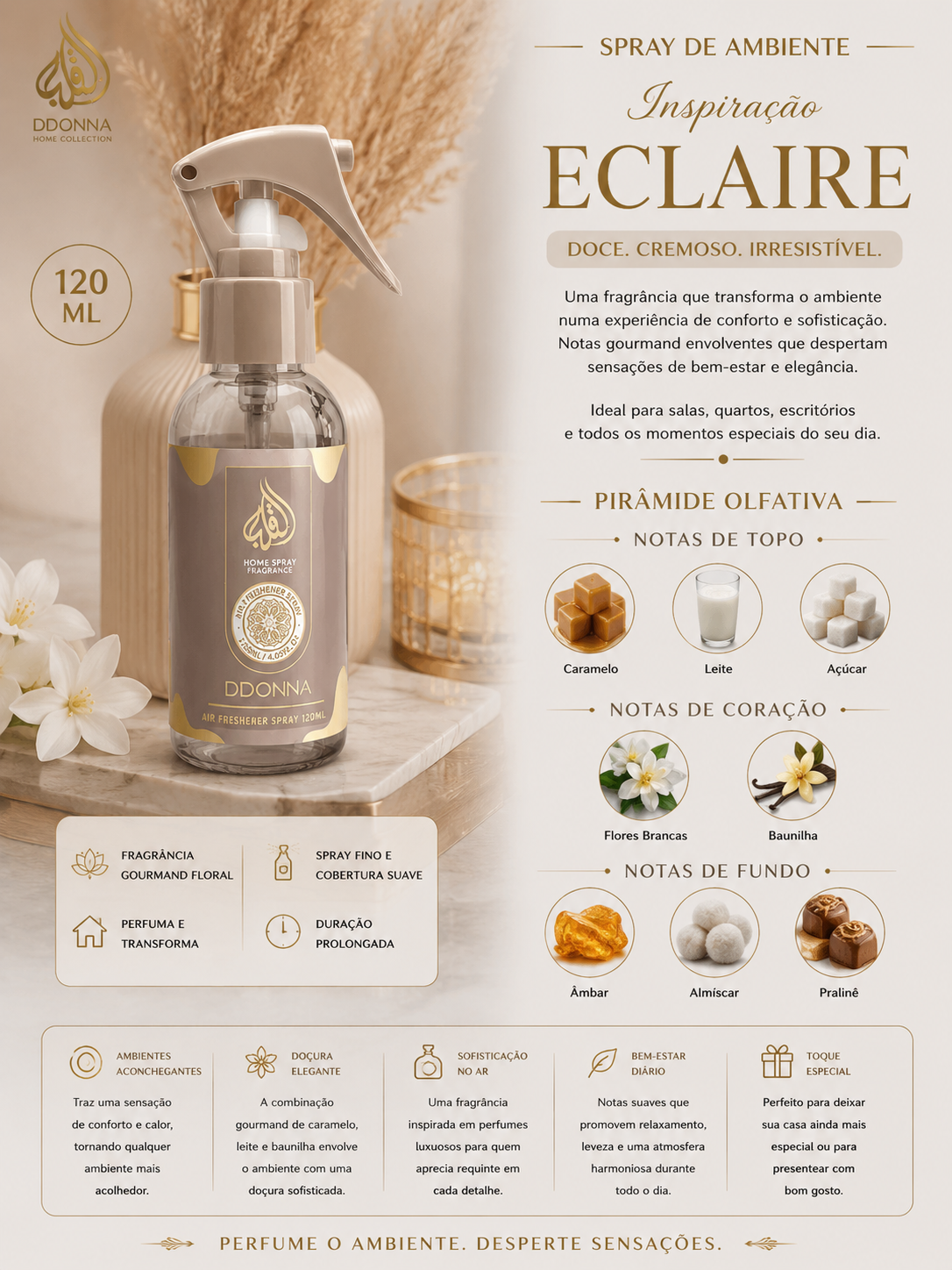 Spray ambiente Ddonna eclaire