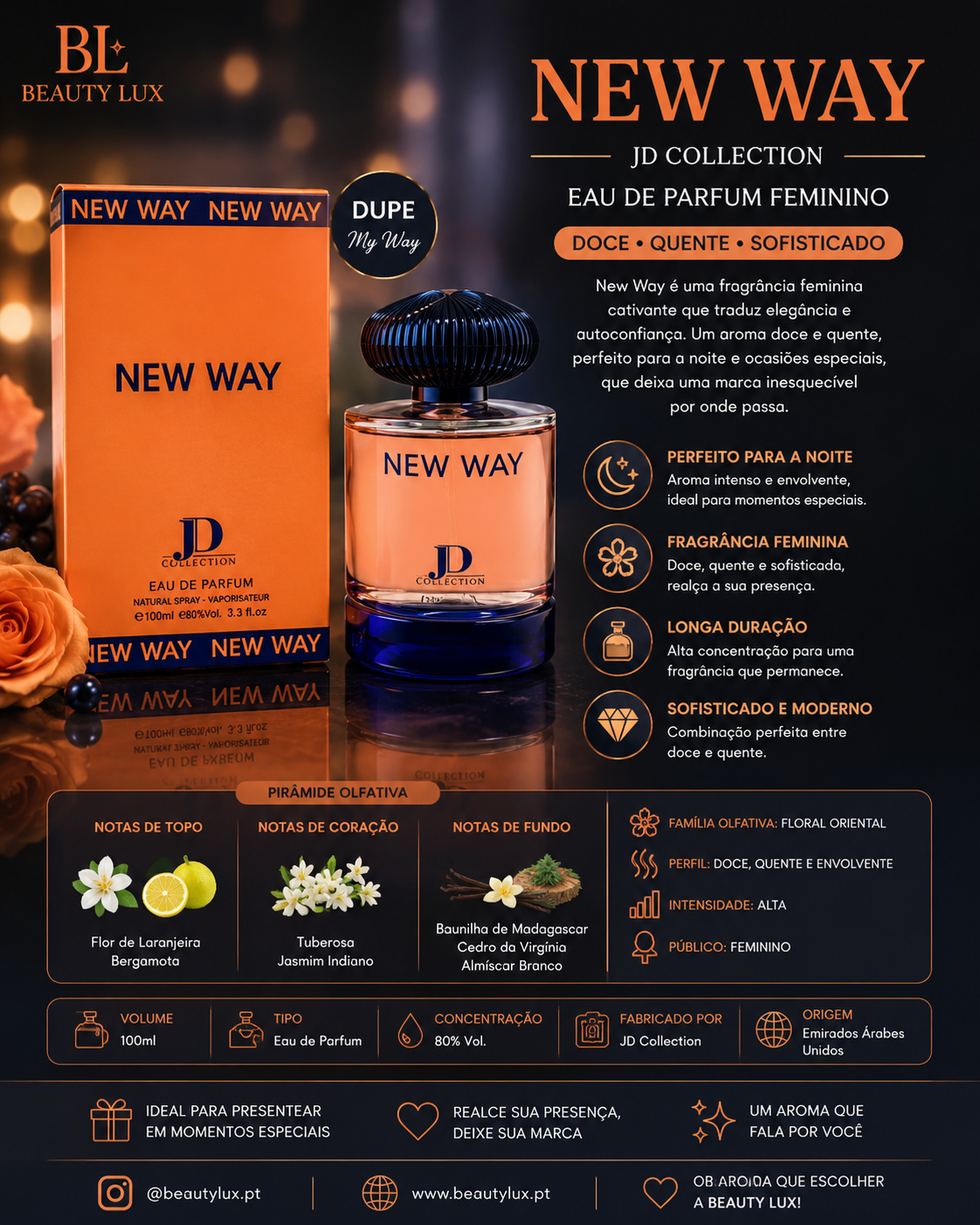 Eau de parfum New Way dupe My Way 100ML