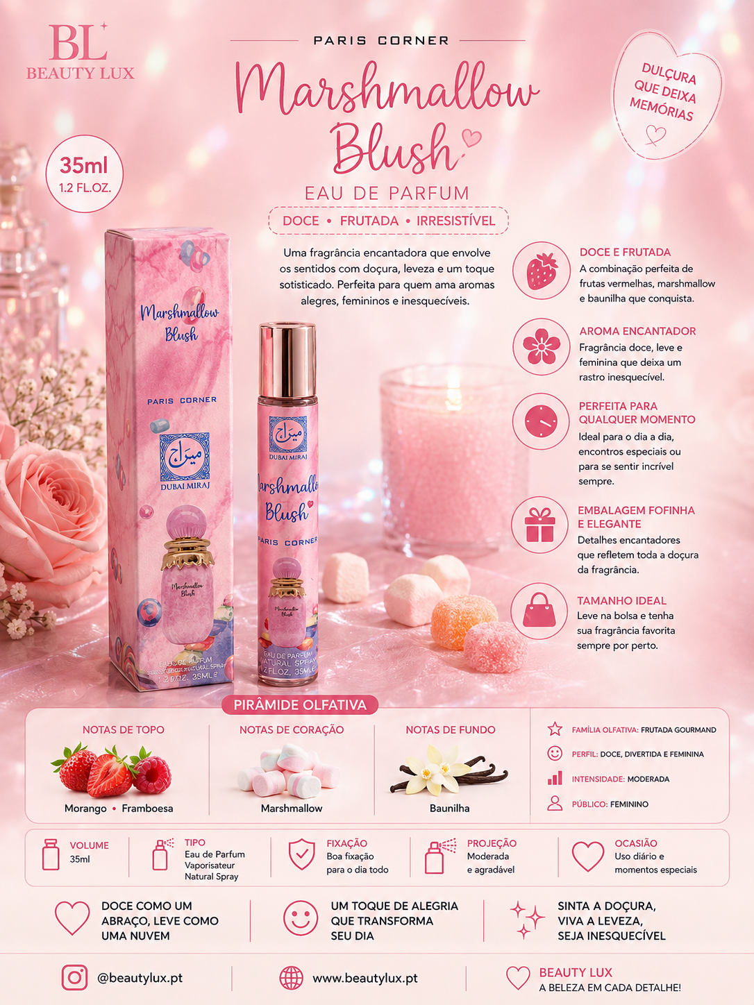 Perfume 35 ML Marshmalow Blush Paris Corner