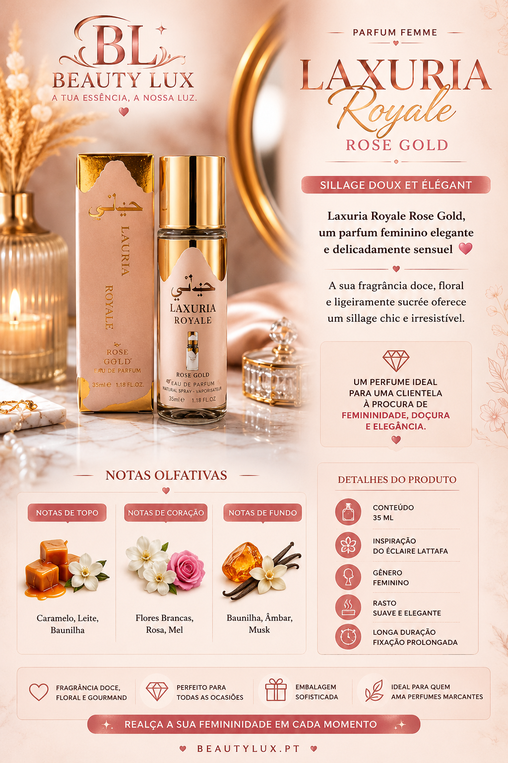 Perfume Inspiração Eclaire 35 ML