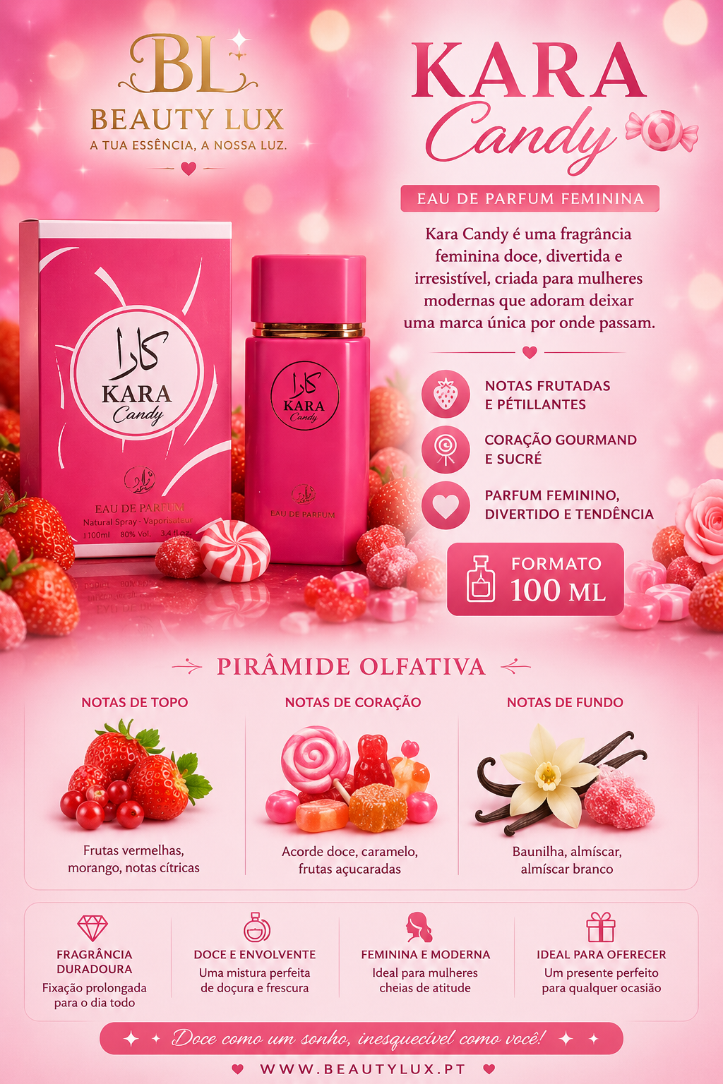 Perfume inspiração Yara Candy