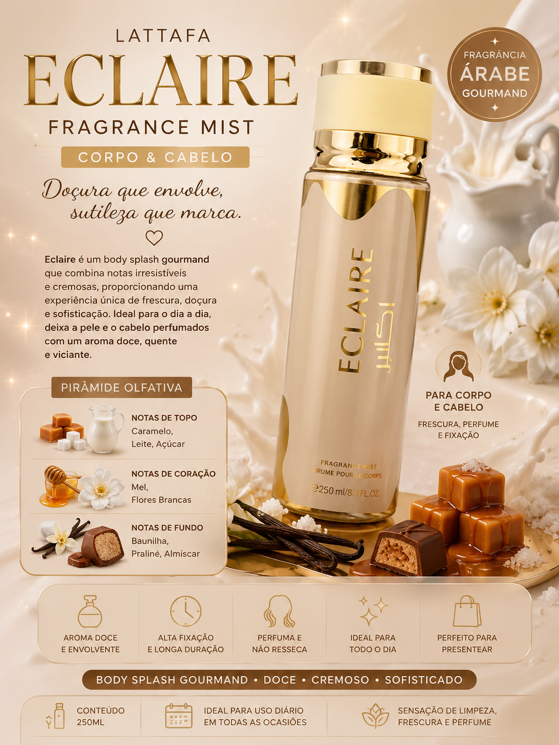 Body Splash Eclaire Lattafa 250 ML