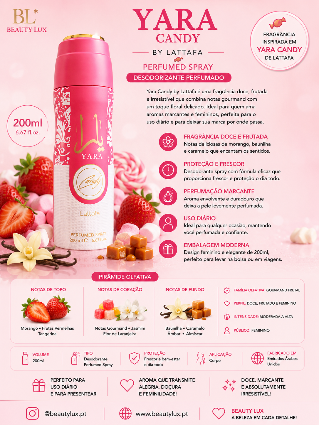 Deo Spray Yara Candy