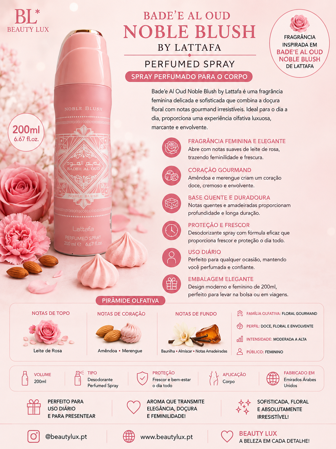 Deo Spray Badee al Oud Blush Lattafa