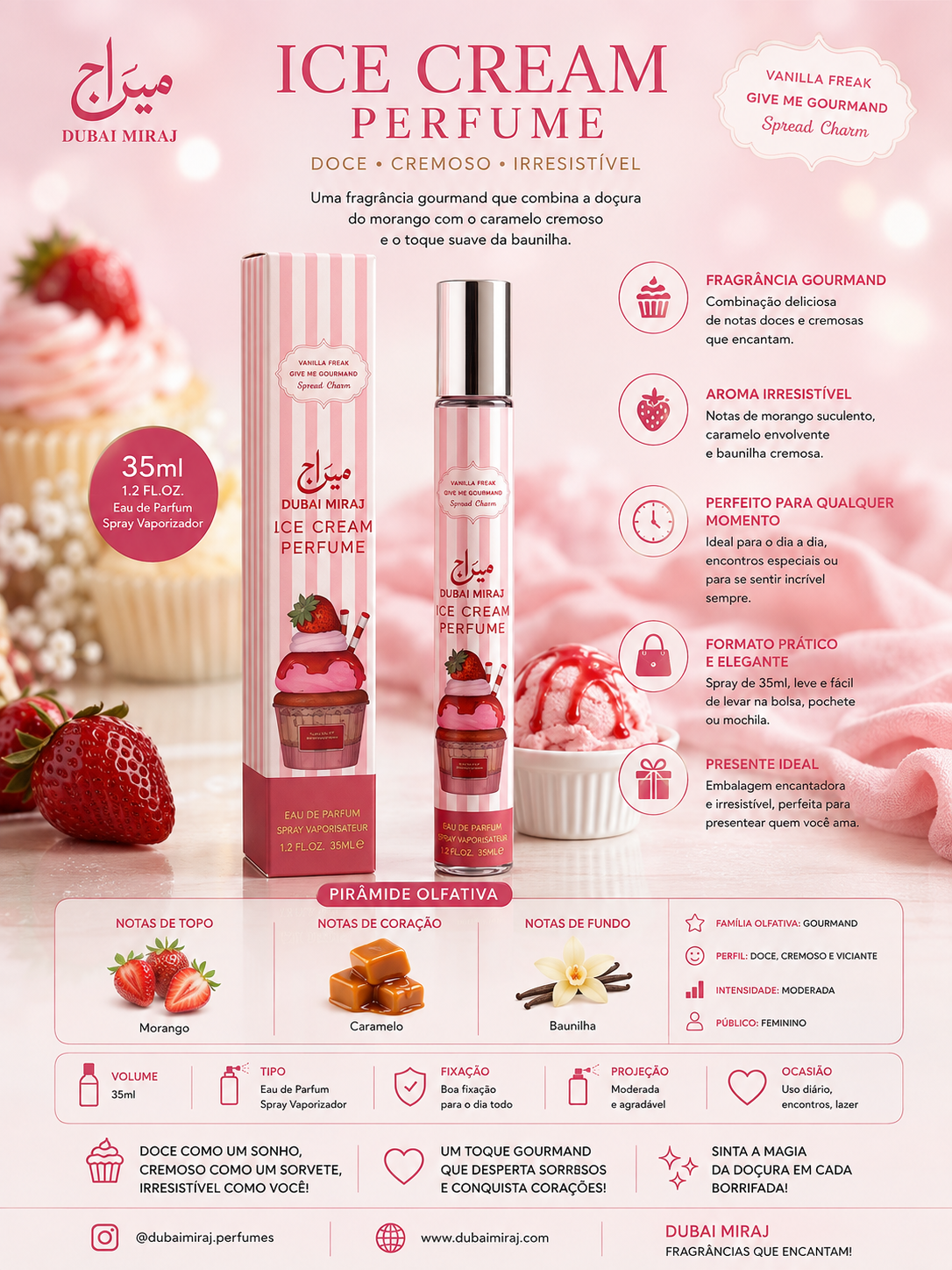 Perfume 35 ML Give Me Ice Cream Berry On Top Lattafa